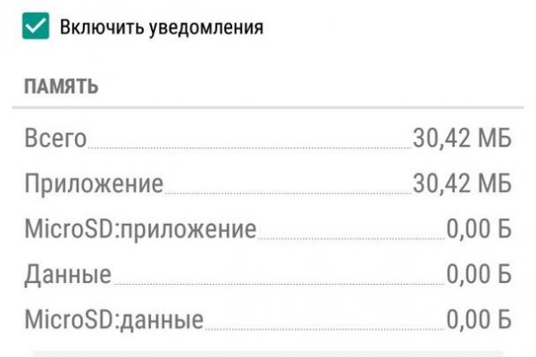 Блэк спрут не работает сегодня почему